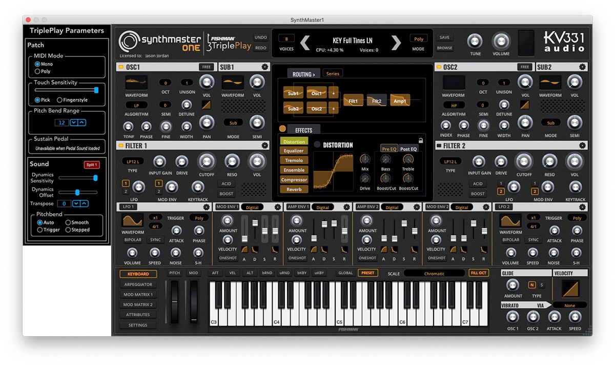 Fishman’s TriplePlay MIDI Guitar Products Receive New Software Bundle